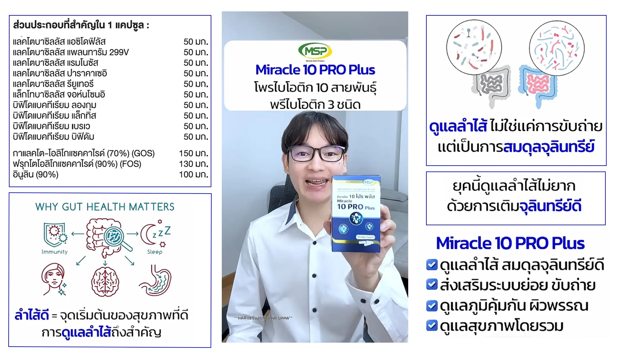 โปรไบโอติก พรีไบโอติก การดูแลลำไส้สำคัญแค่ไหน